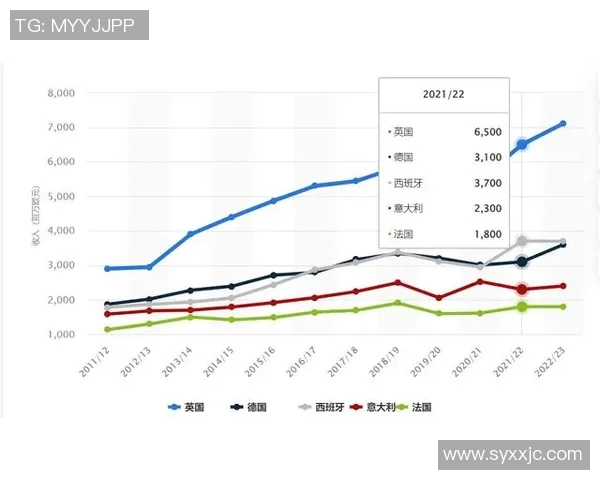 亚洲篮球明星的崛起与影响力探讨及未来发展趋势分析
