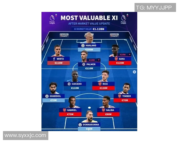 全球体育俱乐部最新排名揭晓各大球队实力对比分析与未来展望